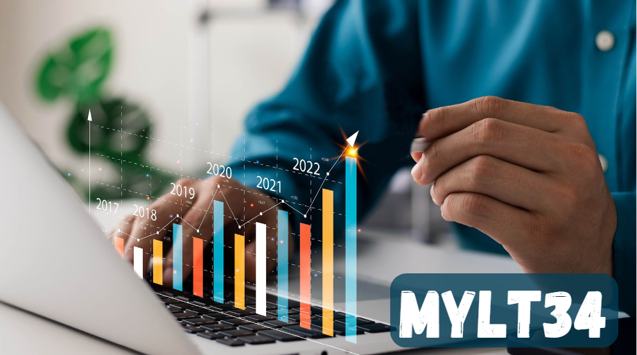 MYLT34: The Ultimate Business Management Tool