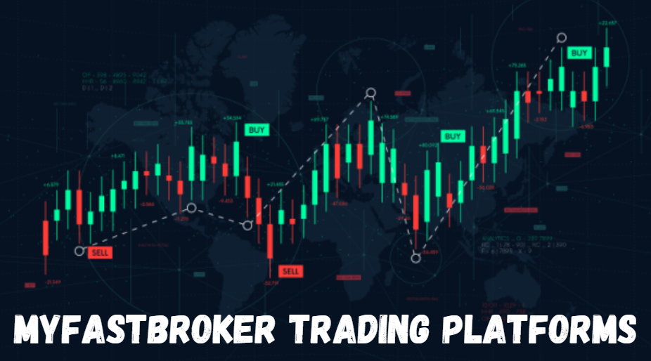 MyFastBroker Trading Platforms