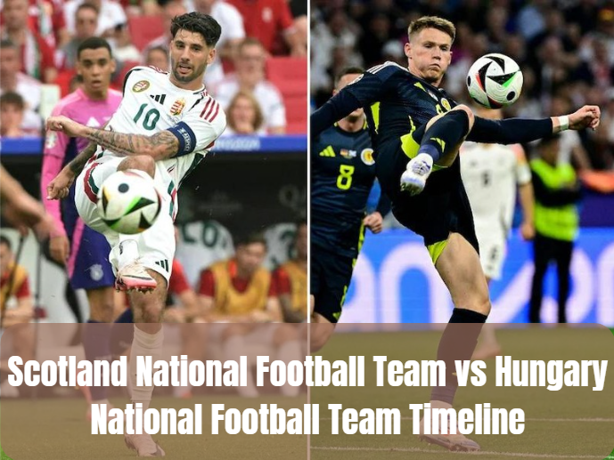 Scotland National Football Team vs Hungary National Football Team Timeline