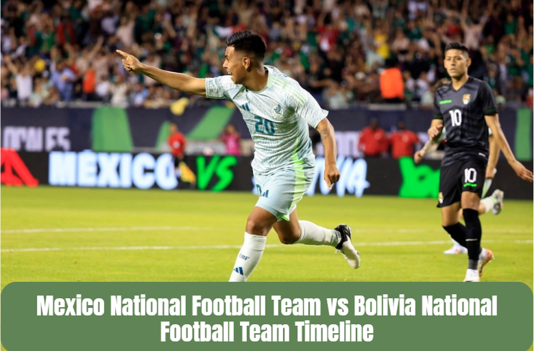 Mexico National Football Team vs Bolivia National Football Team Timeline: A Comprehensive Analysis